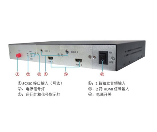 2路混合視頻光端機HTXD5002