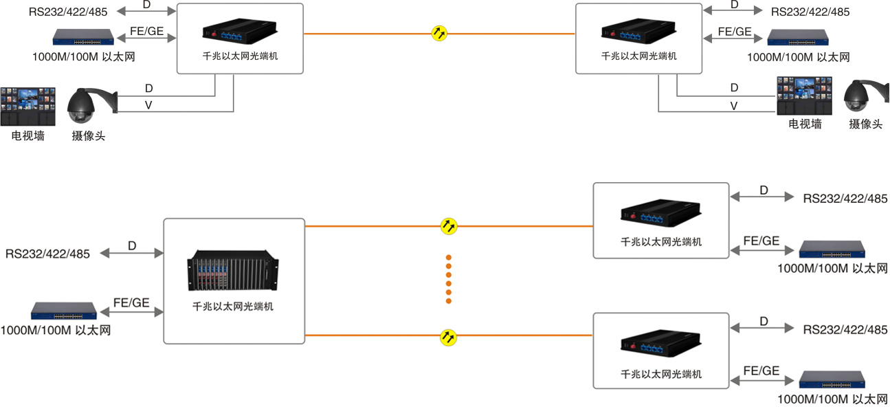 GAN101102DIANXINGYINGYONG.jpg