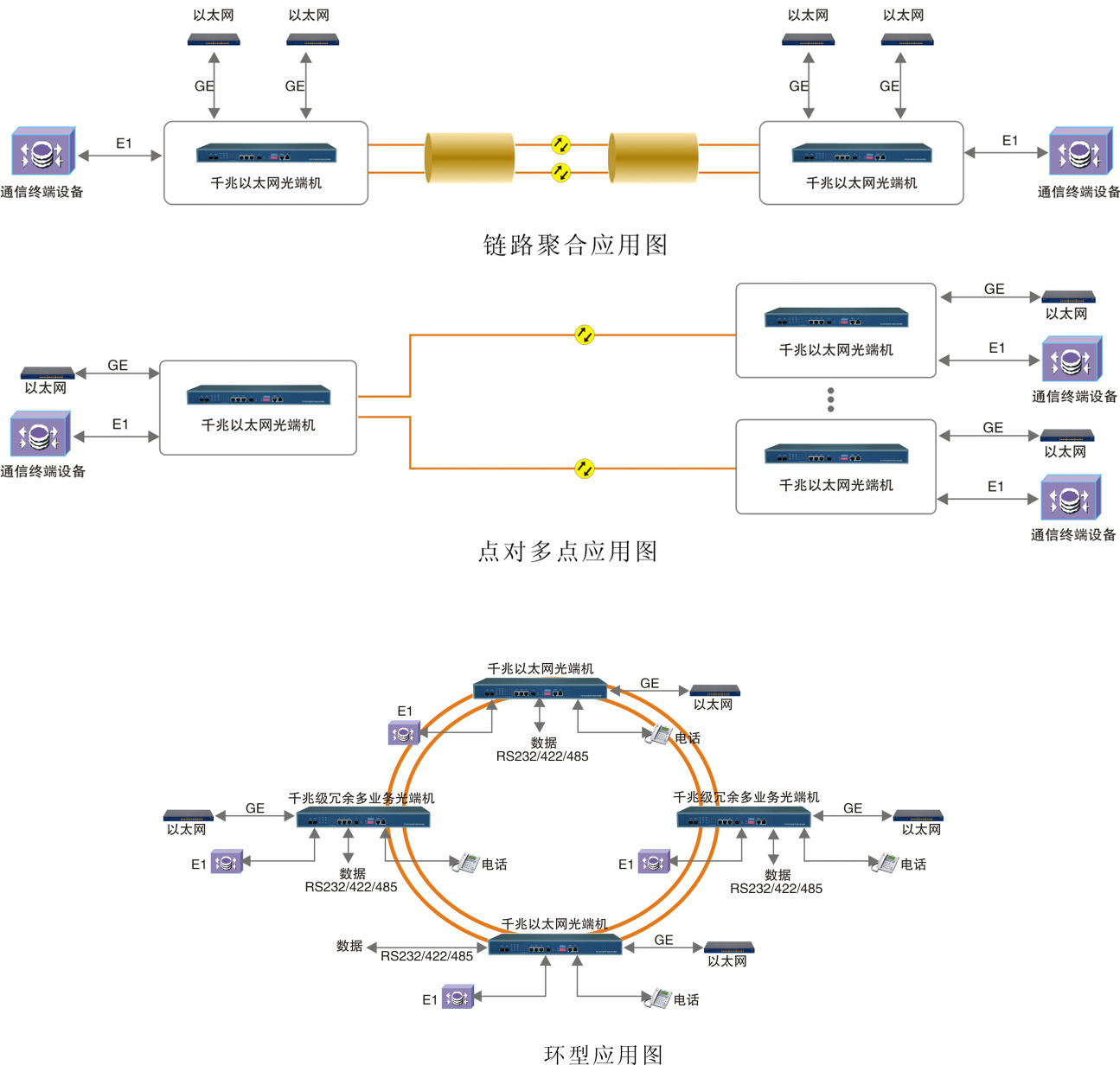 RG1000DIANXINGYINGYONG2.jpg