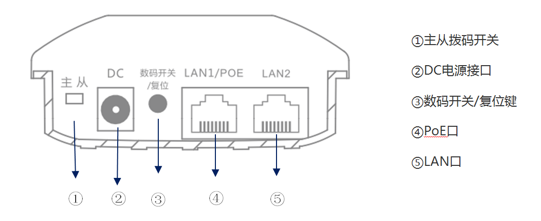 CP2300CHICUN.png